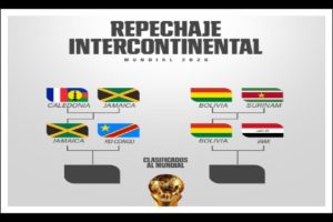 ¿Cómo se jugarán las finales del Repechaje y Playoffs UEFA?