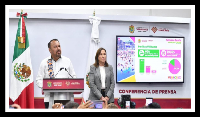 Veracruz supera los mil 486 mdp de derrama económica durante Semana Santa